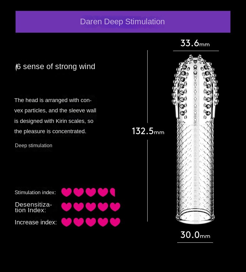 Reusable 3D Dotted Condom Penis Sleeve for Men