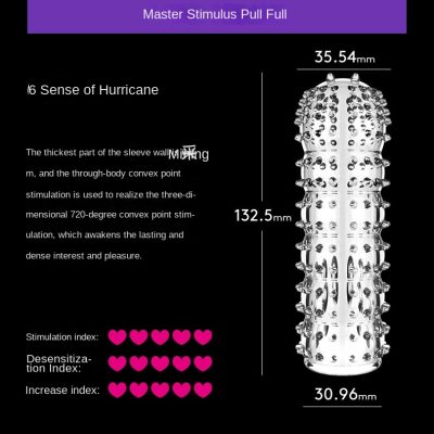 Reusable 3D Dotted Condom Penis Sleeve for Men