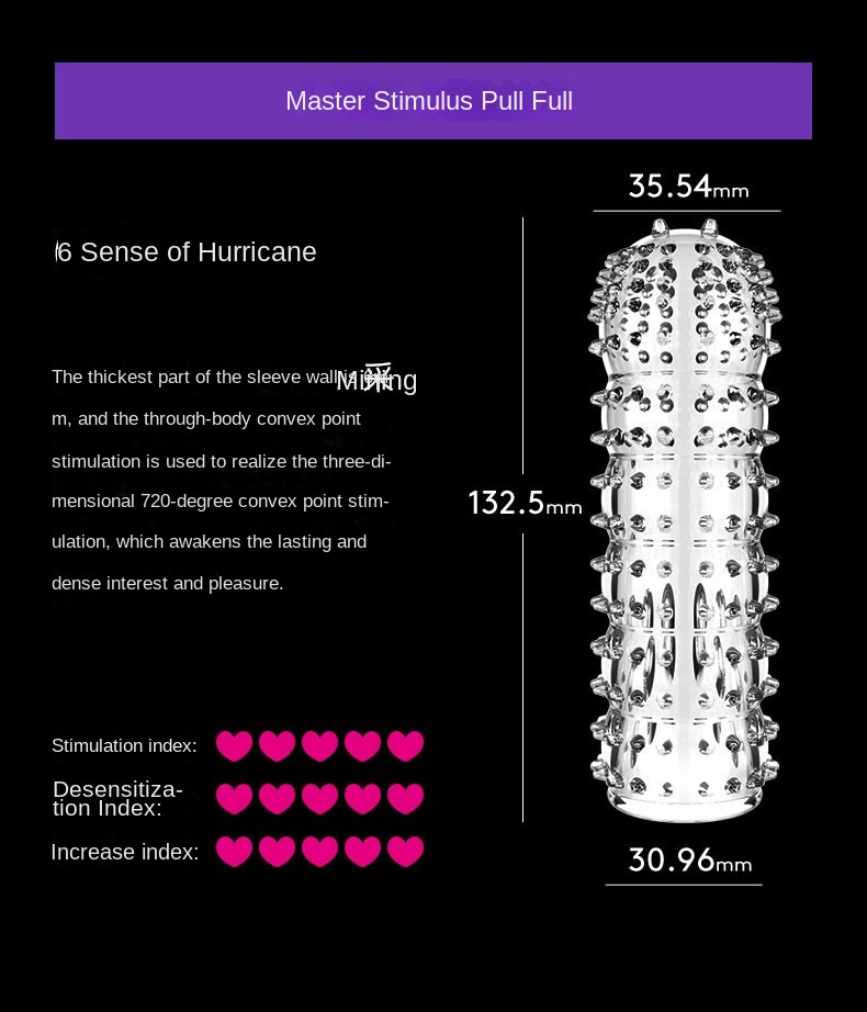 Reusable 3D Dotted Condom Penis Sleeve for Men