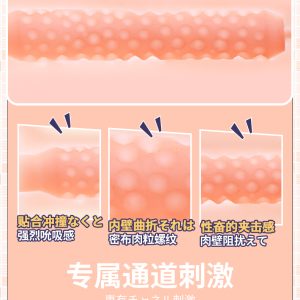 Male Masturbator Mouth | Vagina |  Anal