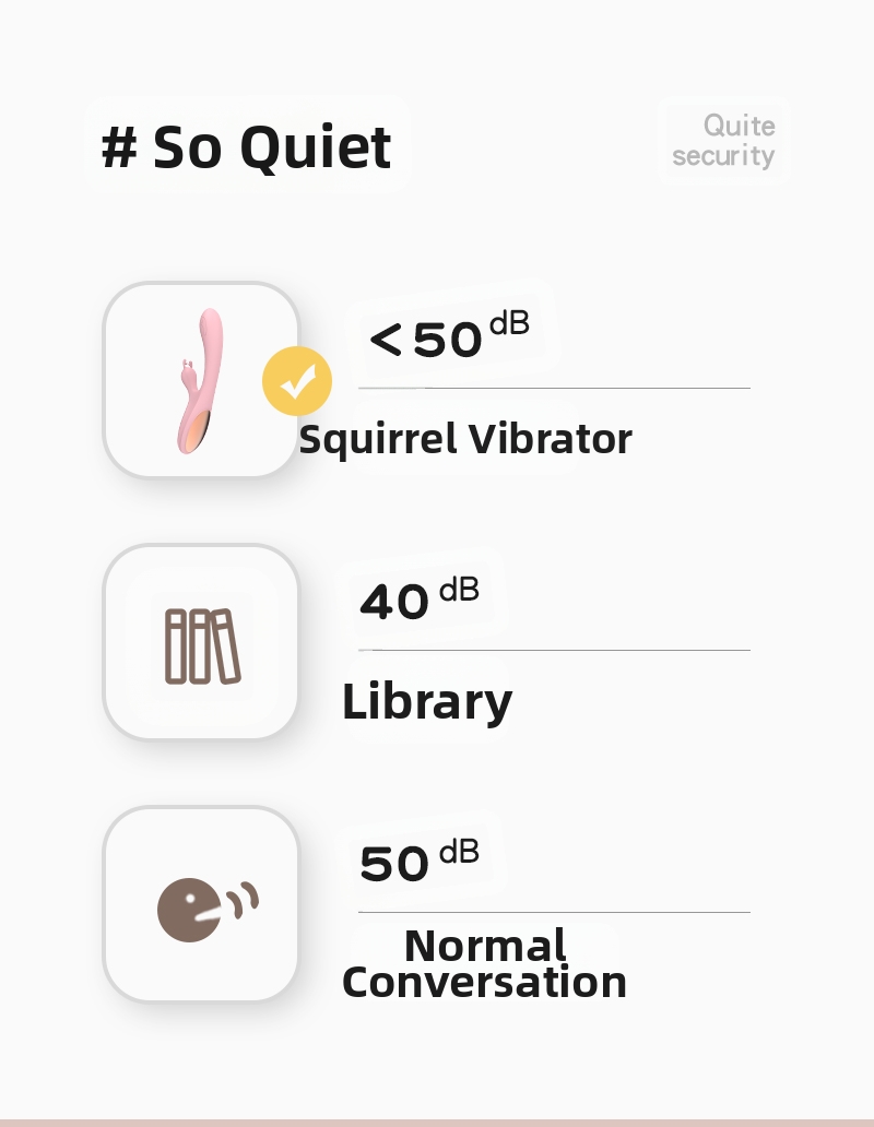 Rabbit Vibrator with Double Motors