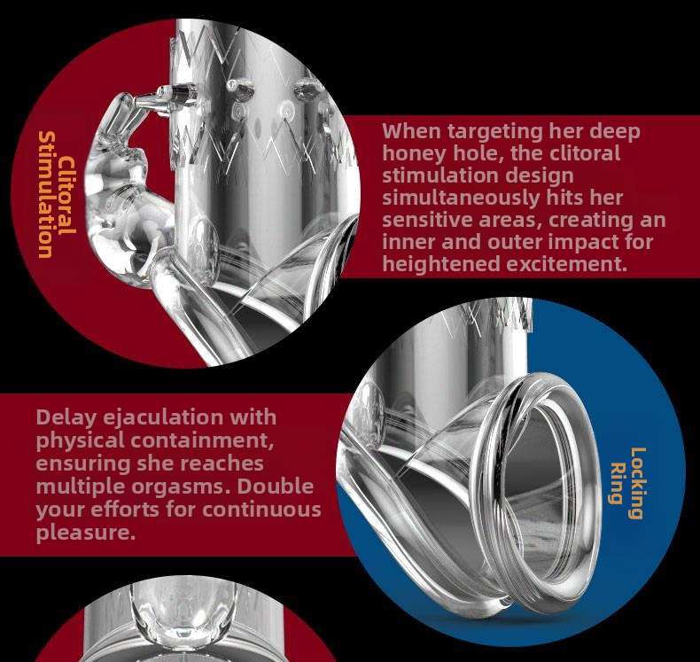Reusable Enlarger Penis Sleeve with Cock Ring