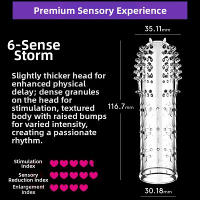 Reusable 3D Dotted Condom