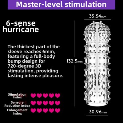 Reusable 3D Dotted Condom