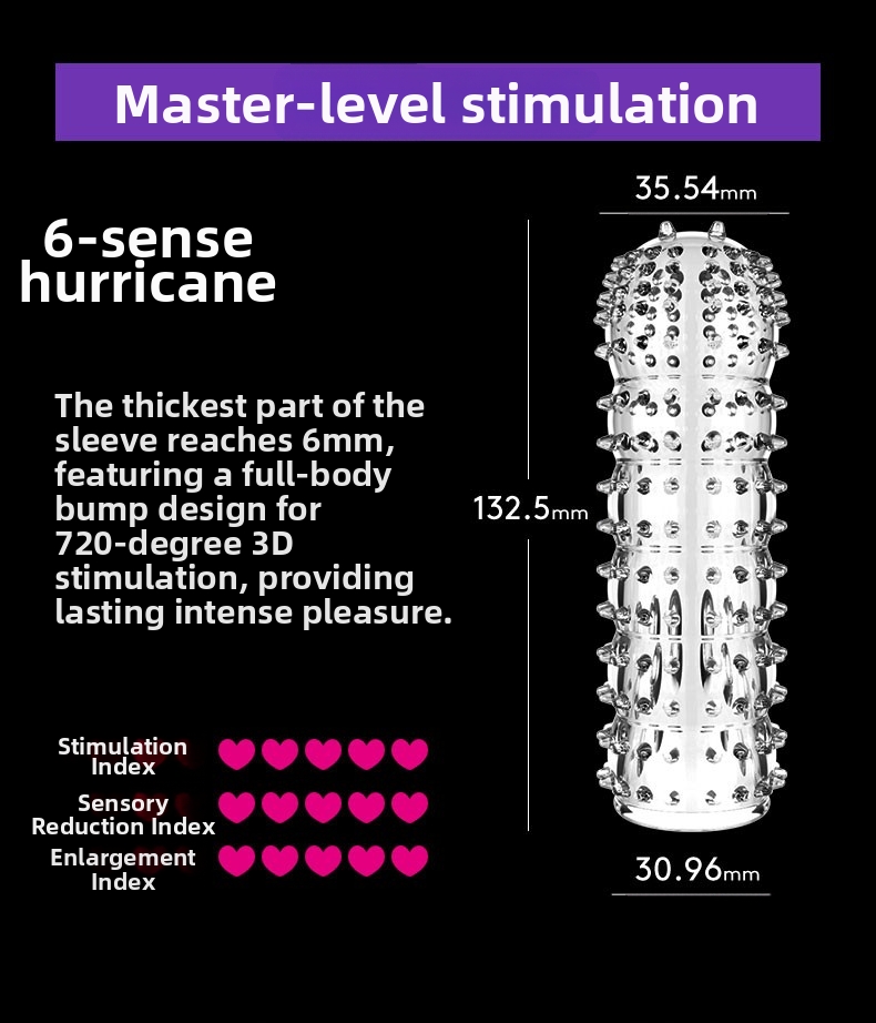Reusable 3D Dotted Condom