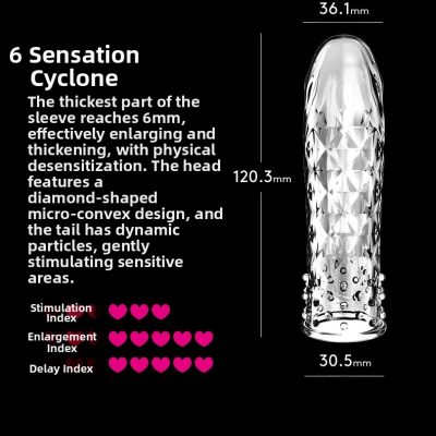 Reusable 3D Dotted Condom