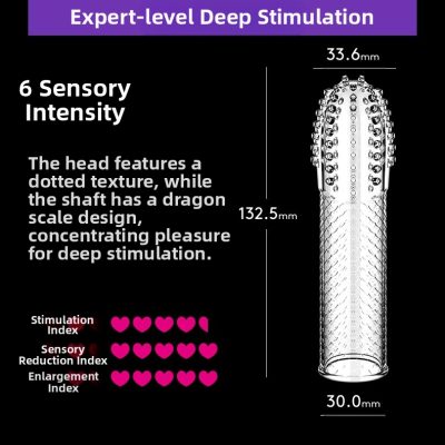 Reusable 3D Dotted Condom