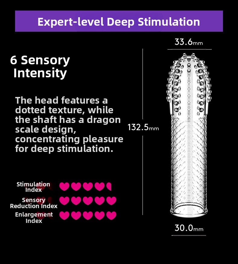 Reusable 3D Dotted Condom