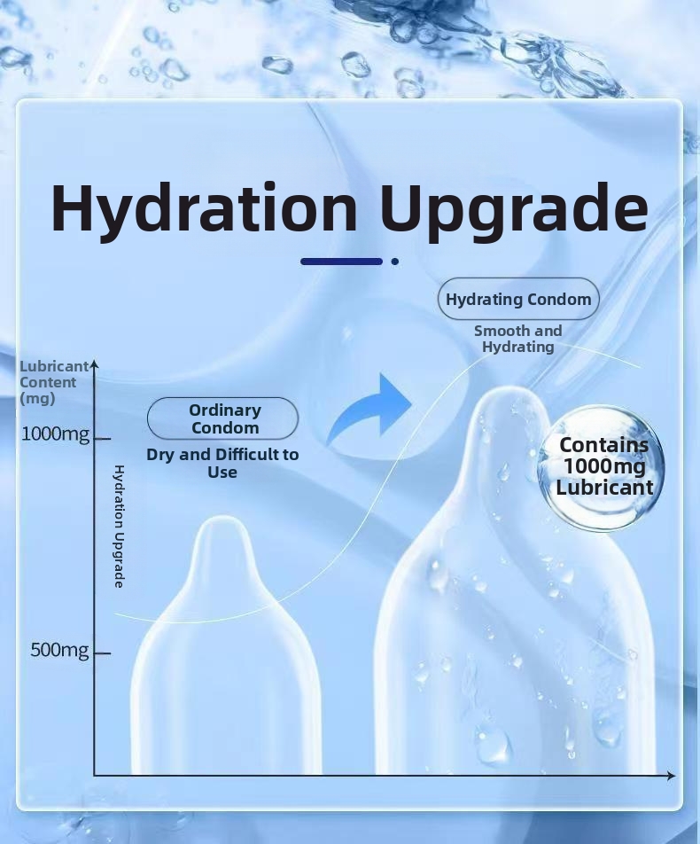 Thin Lubricated Condoms value pack 100 /50 count