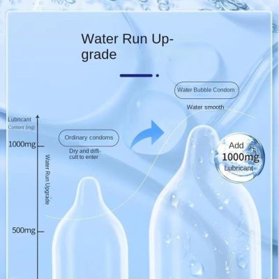 Premium Thin Lubricated Condoms value pack 100 /50 count